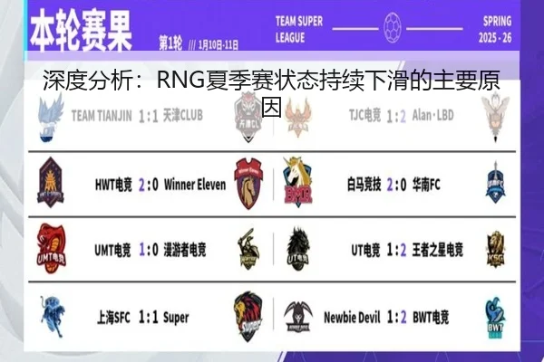 深度分析：RNG夏季赛状态持续下滑的主要原因